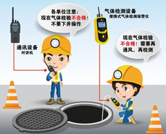 龙河镇有限空间操作说明